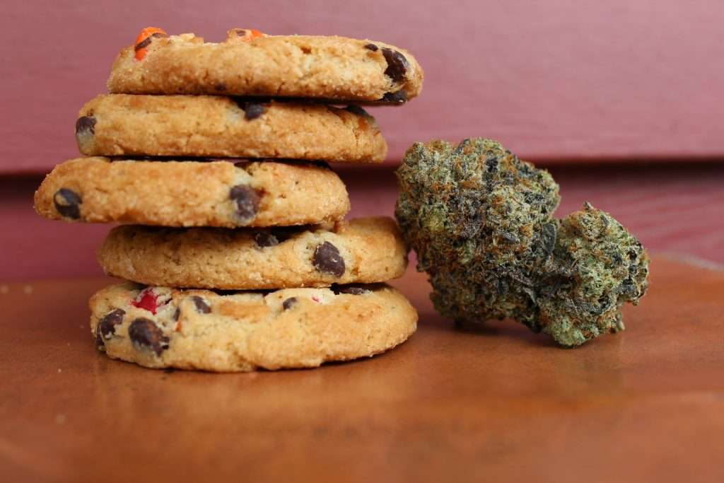 thc guide - % 6 thc guide - % 5